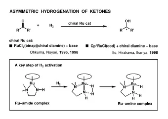 ASYMMETRIC  HYDROGENATION  OF  KETONES  O  OH  chiral Ru cat H 2  R  R'  R  *  R'  chiral Ru cat: