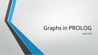 Graphs in PROLOG  Adam Volk  PROLOG Introduction  Programmer tells the system what to find, not