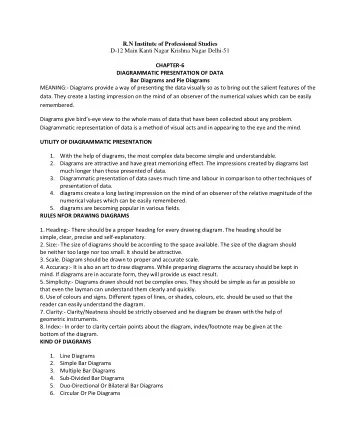 R.N Institute of Professional Studies  D-12 Main Kanti Nagar Krishna Nagar Delhi-51  CHAPTER-6