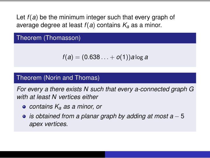 let f a be the minimum integer such that every graph of