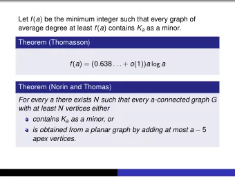 Let f ( a ) be the minimum integer such that every graph of average degree at least f ( a )