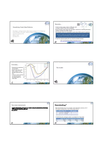 Recently   I had to review a paper, where a CNN was used  Visualizing Crash Data Patterns  to