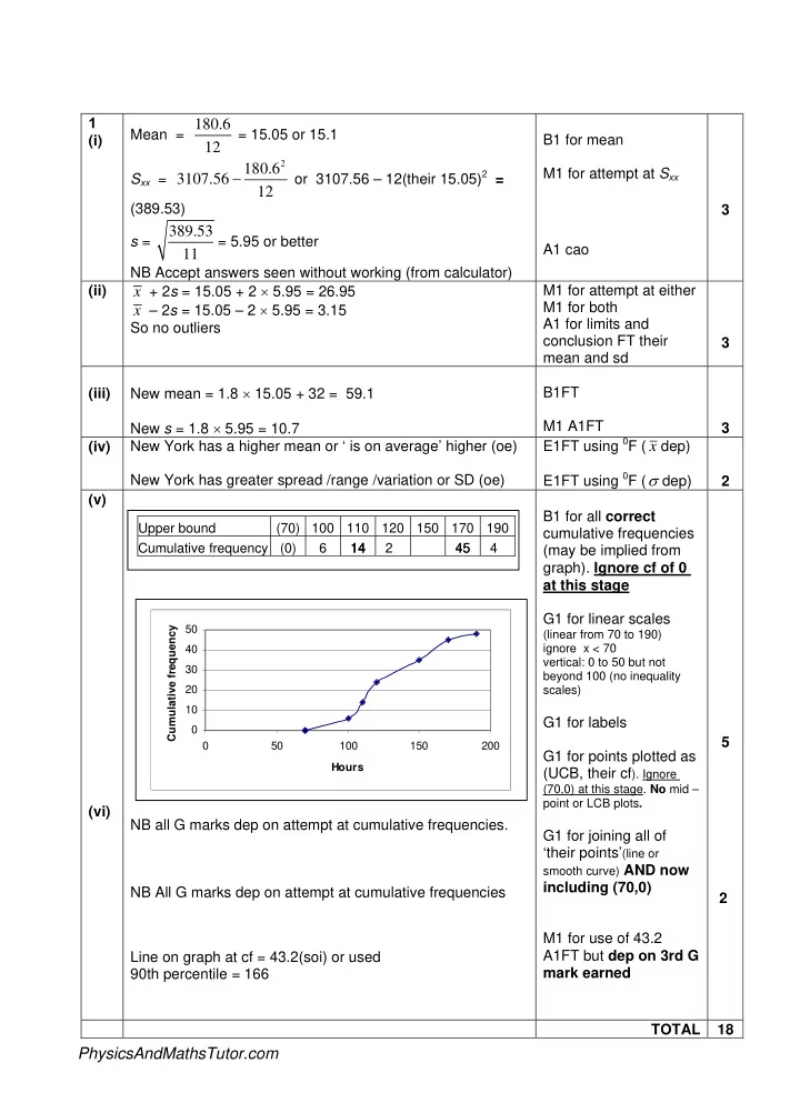 1 mean 180 6 15 05 or 15 1 b1 for mean i 12 180 6 2 m1
