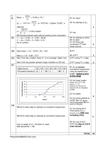 1 Mean  = 180.6  = 15.05 or 15.1  B1 for mean  (i)  12 180.6 2   M1 for attempt at S xx or