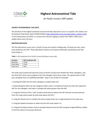 Highest Astronomical Tide for Pacific Countys SMP update  HIGHEST ASTRONOMICAL TIDE (HAT)  The