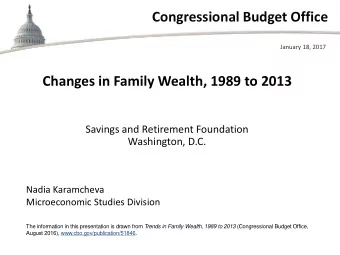 Congressional Budget Office  January 18, 2017  Changes in Family Wealth, 1989 to 2013  Savings and