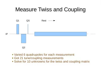 Measure Twiss and Coupling  Q1  QS  Rest  IP  Q2  Varied 6 quadrupoles for each measurement  Got 21