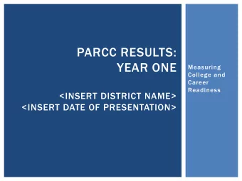 Career  Readiness  &lt;INSERT DISTRICT NAME&gt;  &lt;INSERT DATE OF PRESENTATION&gt;  VISION FOR