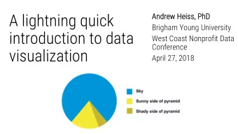 A lightning quick  An  Andrew Heiss, Ph  PhD  Brigham Young University  introduction to data  West