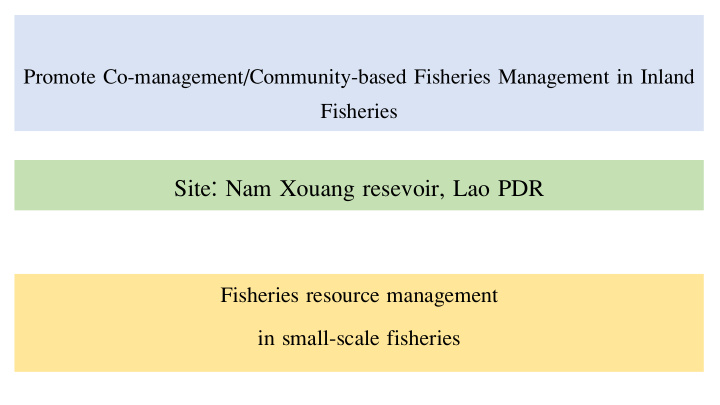 site nam xouang resevoir lao pdr