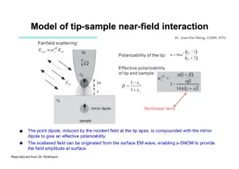 The point dipole, induced by the incident field at the tip apex, is compounded with the mirror