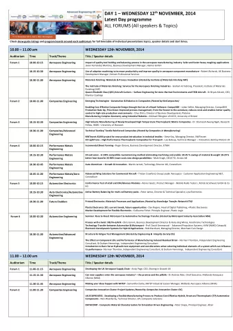 DAY 1  WEDNESDAY 12 th NOVEMBER, 2014  Latest Day programme  ALL FORUMS (All speakers &amp;