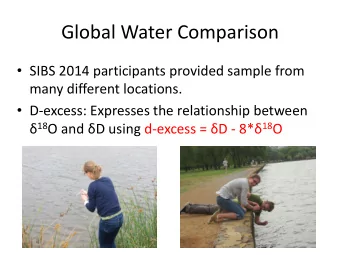 Global Water Comparison  SIBS 2014 participants provided sample from  many different locations.