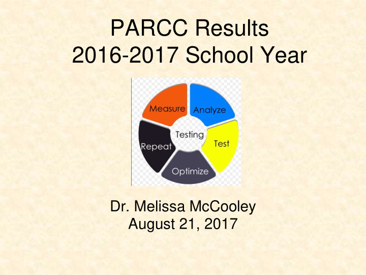 parcc results