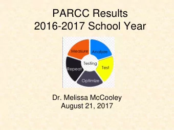 PARCC Results  2016-2017 School Year  Dr. Melissa McCooley  August 21, 2017  Percent Tested  723