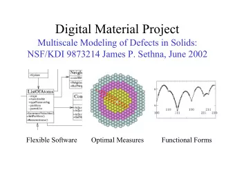 Digital Material Project  Multiscale Modeling of Defects in Solids:  NSF/KDI 9873214 James P.