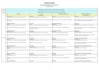 THE UNIVERSITY OF HONG KONG  FACULTY OF SOCIAL SCIENCES  17th Annual Research Postgraduate