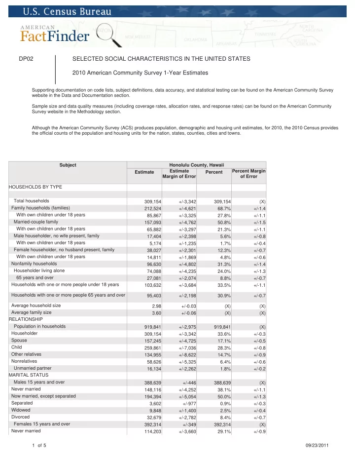 dp02 selected social characteristics in the united states