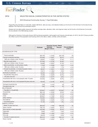 DP02  SELECTED SOCIAL CHARACTERISTICS IN THE UNITED STATES  2010 American Community Survey 1-Year