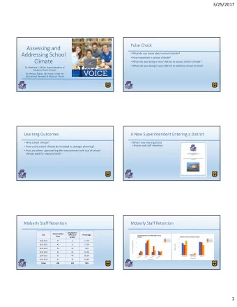 Assessing and  What do you know about school climate?  Addressing School  How important is