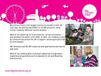 Your Voice, Our Vision: People in the lead  Britain depends on the strength of its communities, and