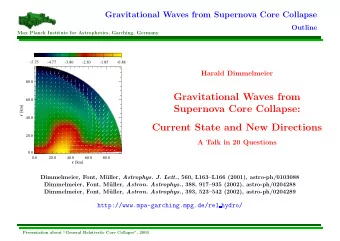 Gravitational Waves from  60.0 r [km]  Supernova Core Collapse:  40.0  Current State and New