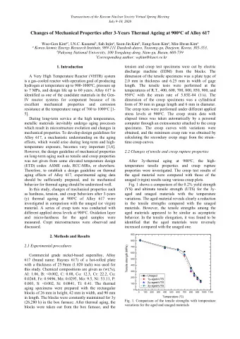 Changes of Mechanical Properties after 3-Years Thermal Ageing at 900 o C of Alloy 617 Woo-Gon Kim a