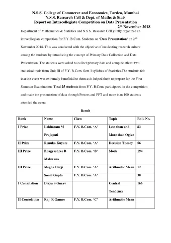 N.S.S. College of Commerce and Economics, Tardeo, Mumbai  N.S.S. Research Cell &amp; Dept. of Maths