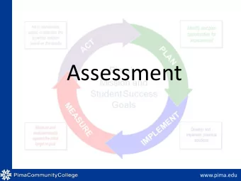 Assessment  www.pima.edu  All Assessment comes under the Umbrella of  Student Learning Outcomes