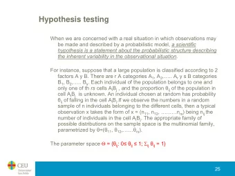 Hypothesis testing  When we are concerned with a real situation in which observations may be made