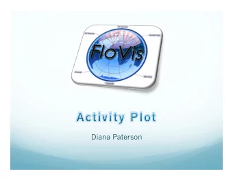 Diana Paterson  Presentation Summary:   This presentation will introduce a new visualization