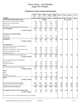 Harris County - Jail Population  August 2013 Report  Comparison of Daily Average Jail Population  2