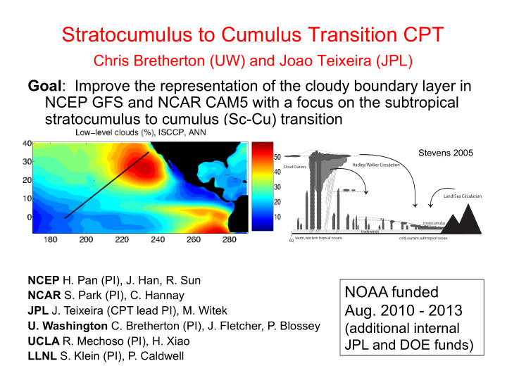 stratocumulus to cumulus transition cpt