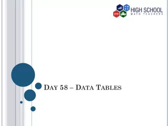 How many people responded to the survey?  1.  How many males responded to the survey?  2.  How many