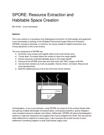 SPORE: Resource Extraction and  Habitable Space Creation  Ben Smith - Lunar Homestead  Abstract