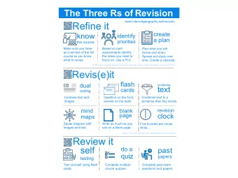 Refine it  create know  identify  a plan  priorities  the course  Make sure you have  Based on past