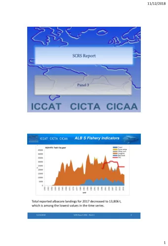 SCRS Report  Panel 3  ALB S Fishery indicators  Total reported albacore landings for 2017 decreased