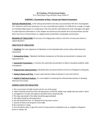 R.N Institute of Professional Studies  D-12 Main Kanti Nagar Krishna Nagar Delhi-51 CHAPTER 5