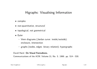 Higraphs: Visualising Information  complex  non-quantitative, structural  topological, not
