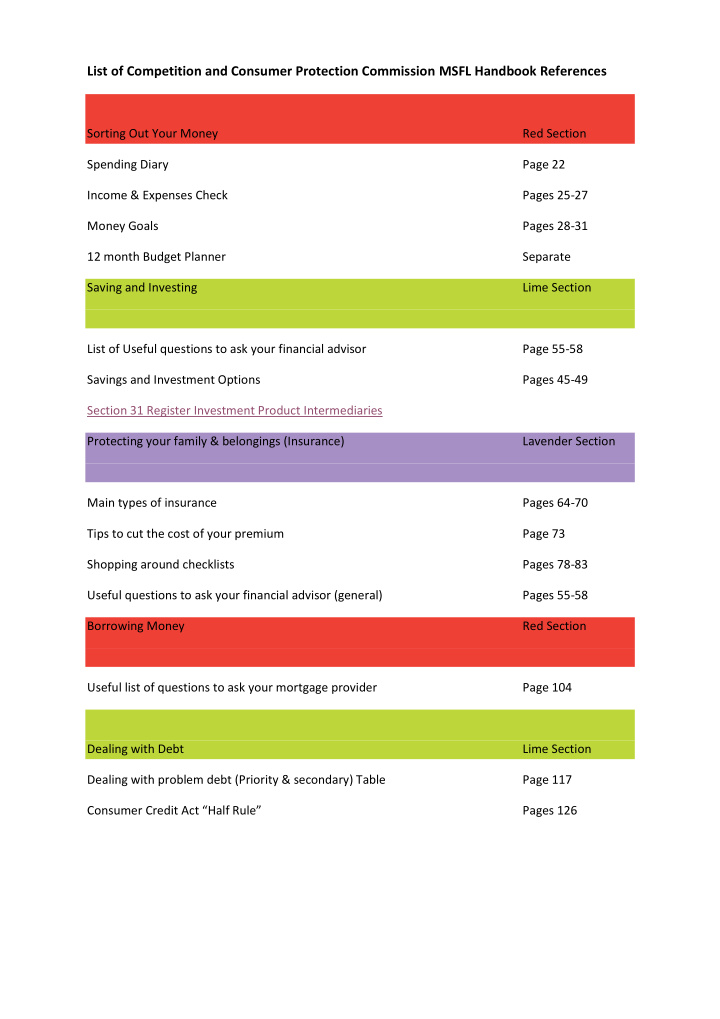 list of competition and consumer protection commission