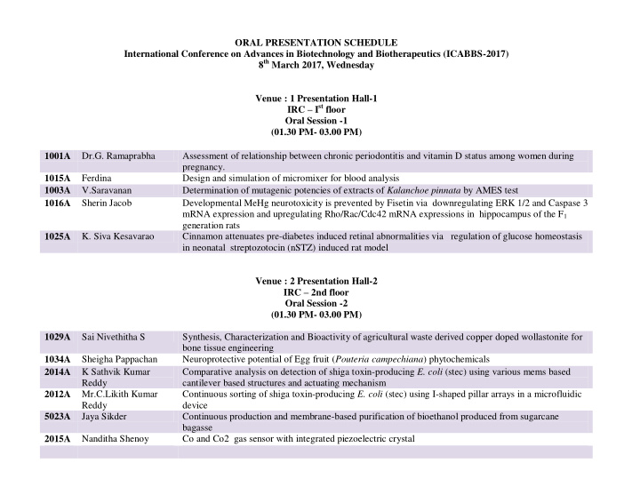 oral presentation schedule international conference on