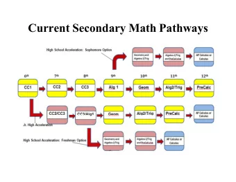 Current Secondary Math Pathways  UC Qualified with No Acceleration  Junior High Pathways Regular