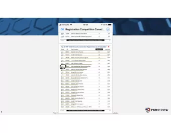1 For internal use only. Not to be used with, or distributed to, the public.  2 For internal