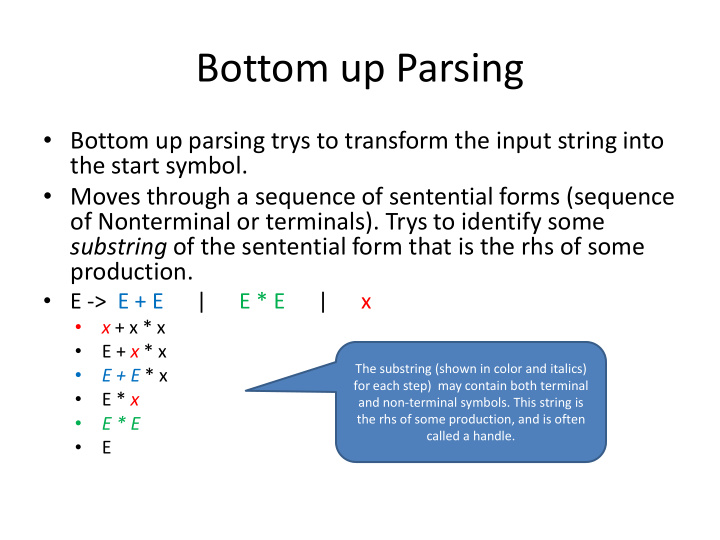 bottom up parsing