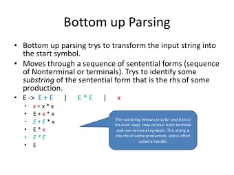Bottom up Parsing  Bottom up parsing trys to transform the input string into  the start symbol.
