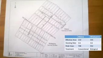 Backtrack Dairies  Waiora  Whakapono  Effective Area 210  155  Stocking Rate  3.6  3.6  Peak Cows