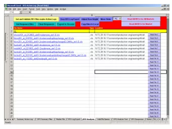 NCP/RFO Data flow Architecture block diagram  NCP  NCP Files.xls  ADO  VBA  e  2.5  v  i  r  e  D