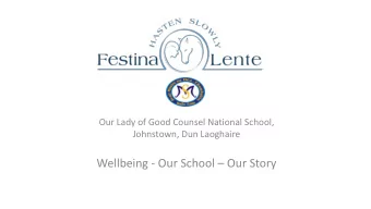 Wellbeing - Our School  Our Story  Creating a culture..  Culture  beliefs, perceptions,