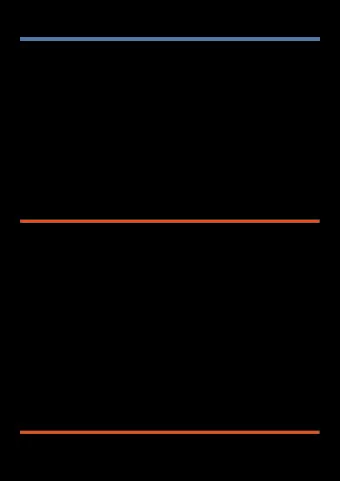 Terrameter LS Imaging System  Automatic System for Resistivity and IP Imaging  Terrameter LS is a