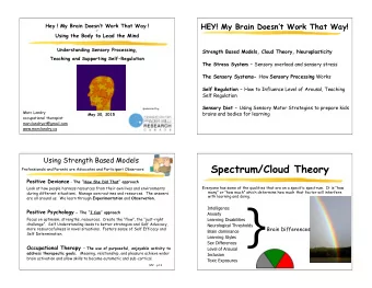 Toxic Exposures }  Intelligence Positive Psychology - The I Can approach  Anxiety  Focus on